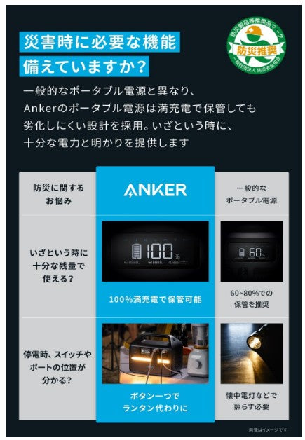 ポータブル電源 ANKER 535 portable power station 未使用品